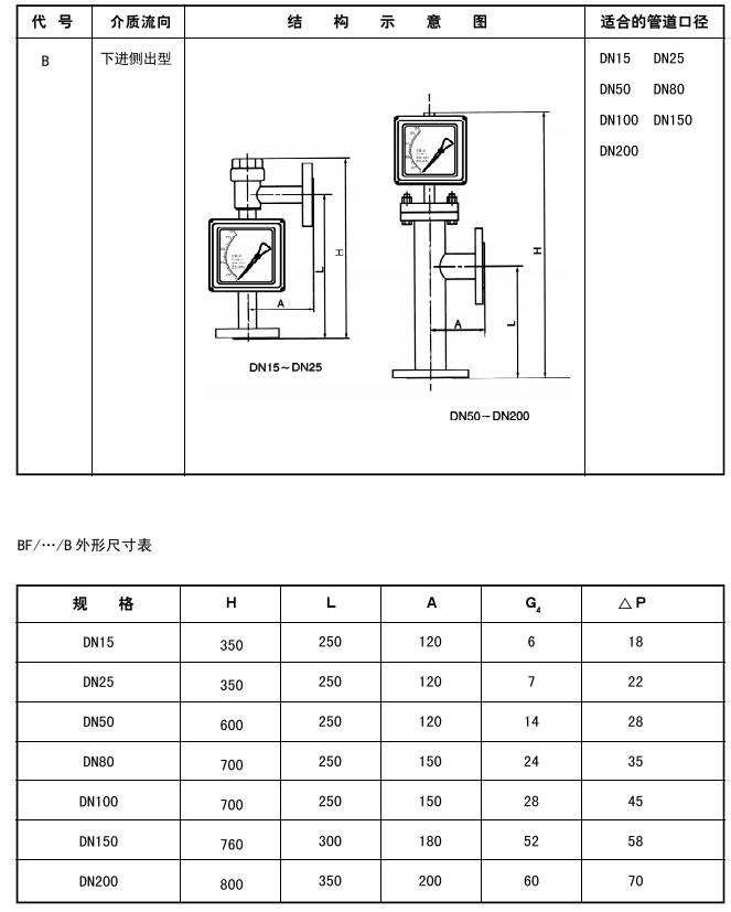 1660631290507014.jpg 23ca73fa2df852ba48327f0421289d5.jpg